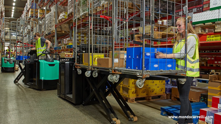 Quali sono le tendenze che stanno cambiando oggi le nostre attrezzature per la movimentazione dei materiali? Quali sono le tendenze che stanno cambiando oggi le nostre attrezzature per la movimentazione dei materiali?